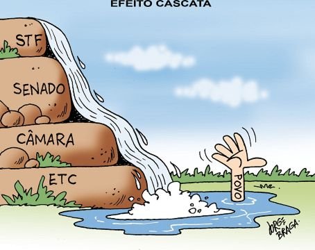 Vem aí “efeito cascata” nos salários dos parlamentares