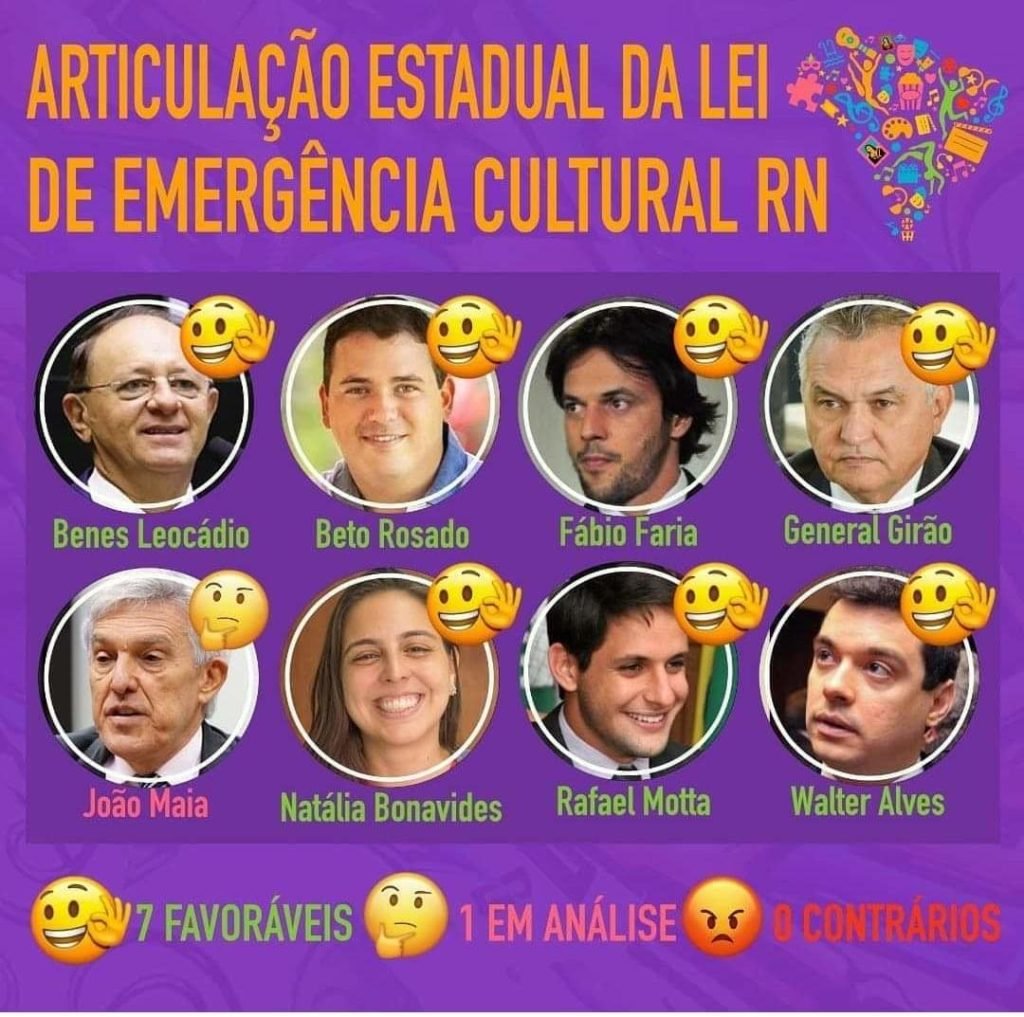 Câmara deve votar hoje apoio ao setor cultural do país durante a pandemia