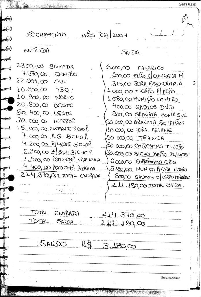 Movimentação anual do PCC passa de R$ 6 milhões para R$ 1 bilhão em 15 anos