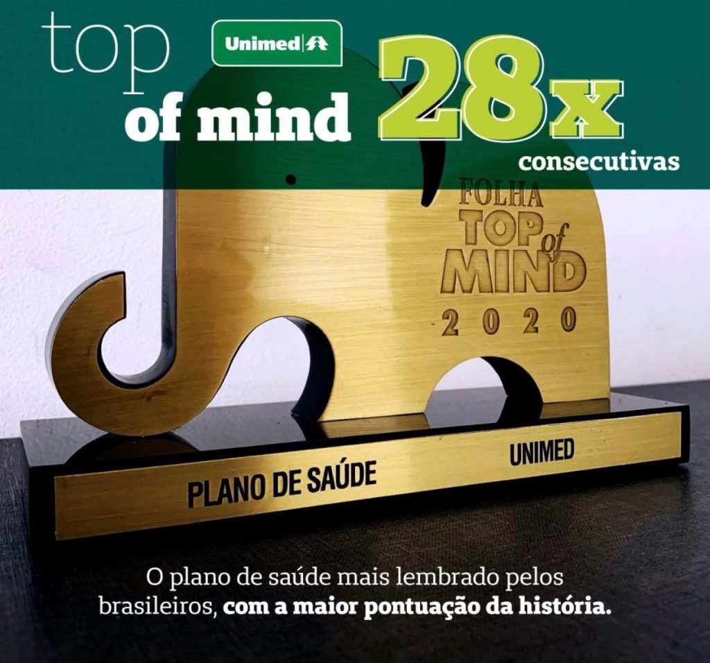 Unimed ganha pela 28ª vez o prêmio de plano de saúde mais lembrado do país