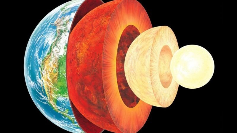 O estranho comportamento do núcleo da Terra que intriga os cientistas