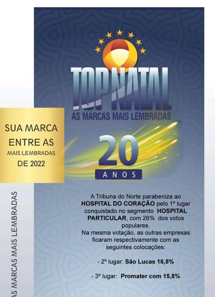 Nos 20 anos do Top Natal, Hospital do Coração é o mais lembrado pela população