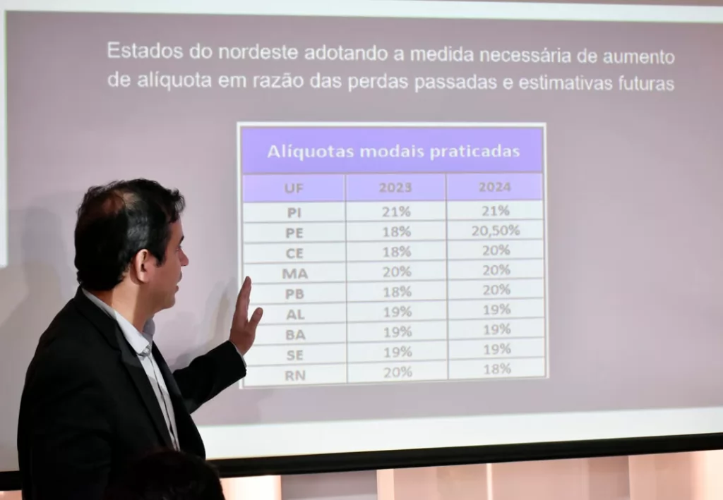 Governo quer arrecadar mais R$ 700 milhões com ICMS em 20%