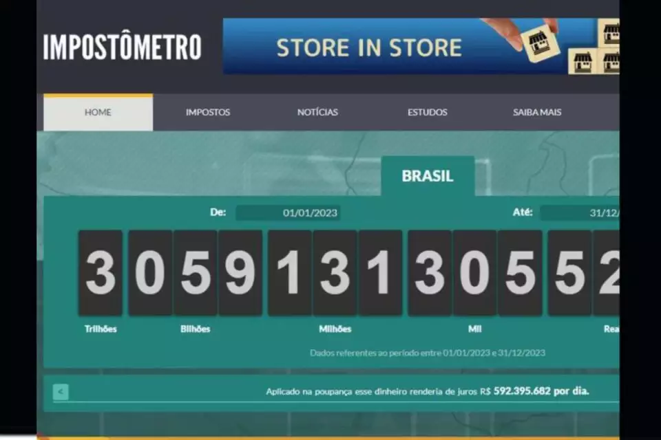 Brasil conclui 2023 com recorde de R$ 3,059 trilhões em impostos