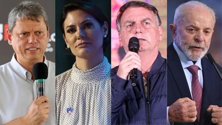 Futura/Apex: Tarcísio, Michelle e Bolsonaro superariam Lula em 2º turno