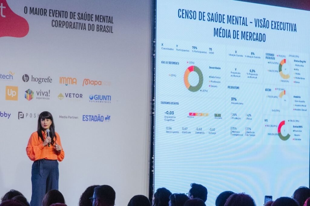 Grave: quase 15% dos trabalhadores relataram ideia suicida em 2025, aponta Censo de Saúde Mental da Vittude